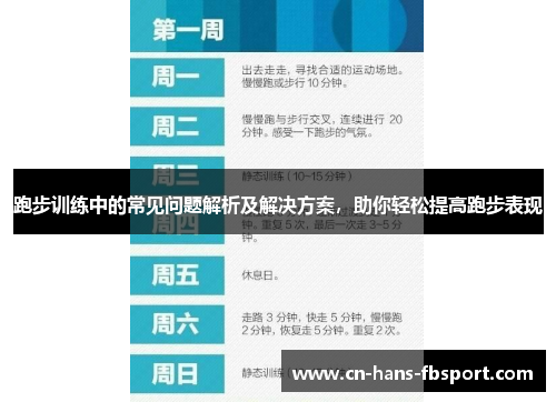 跑步训练中的常见问题解析及解决方案，助你轻松提高跑步表现