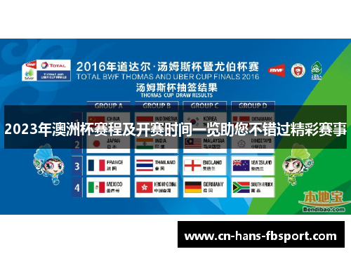 2023年澳洲杯赛程及开赛时间一览助您不错过精彩赛事